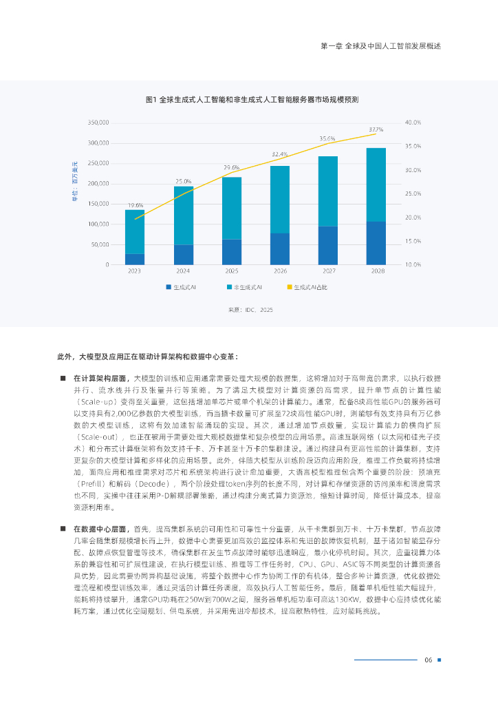ICD&浪潮信息：2025年中国人工智能计算力发展评估报告_第8页
