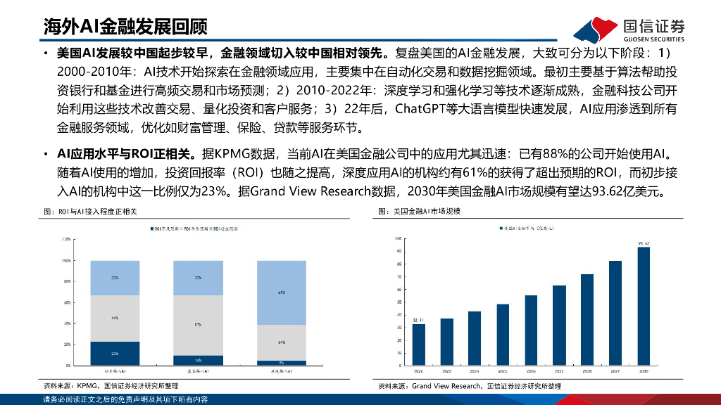 国信证券：人工智能专题：行业AI落地在即，金融领域快速渗透_第6页