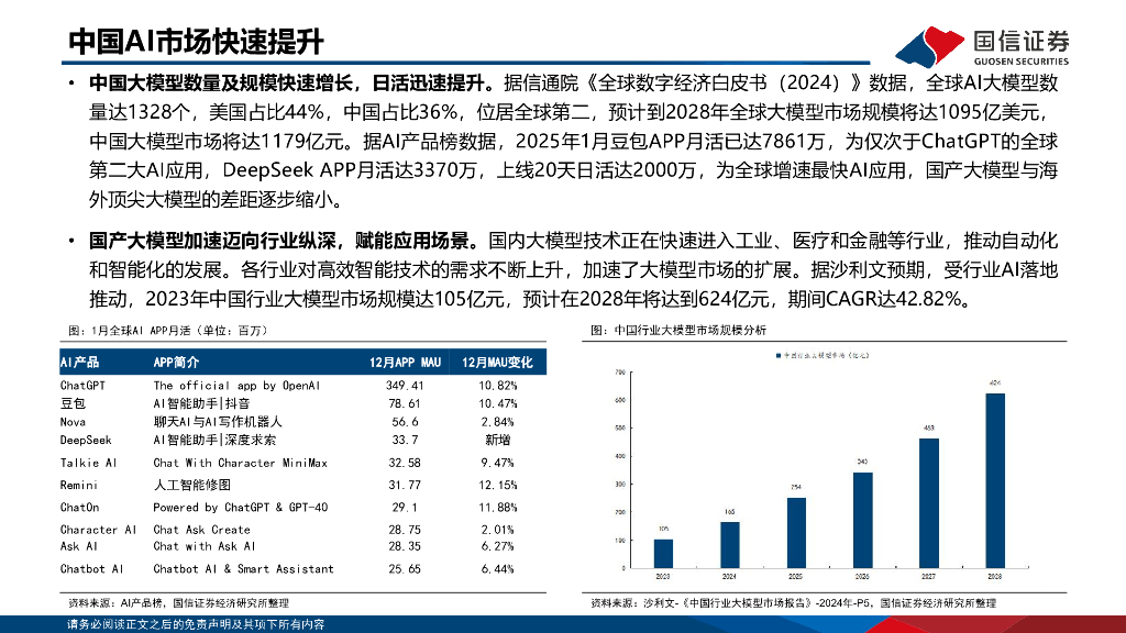 国信证券：人工智能专题：行业AI落地在即，金融领域快速渗透_第8页