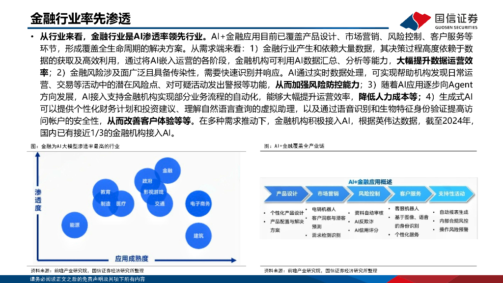 国信证券：人工智能专题：行业AI落地在即，金融领域快速渗透_第9页