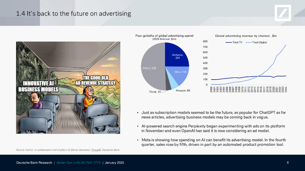 德意志银行：2025年人工智能全景：从25张创意图解析25个未来AI主题报告（英文版）_第7页