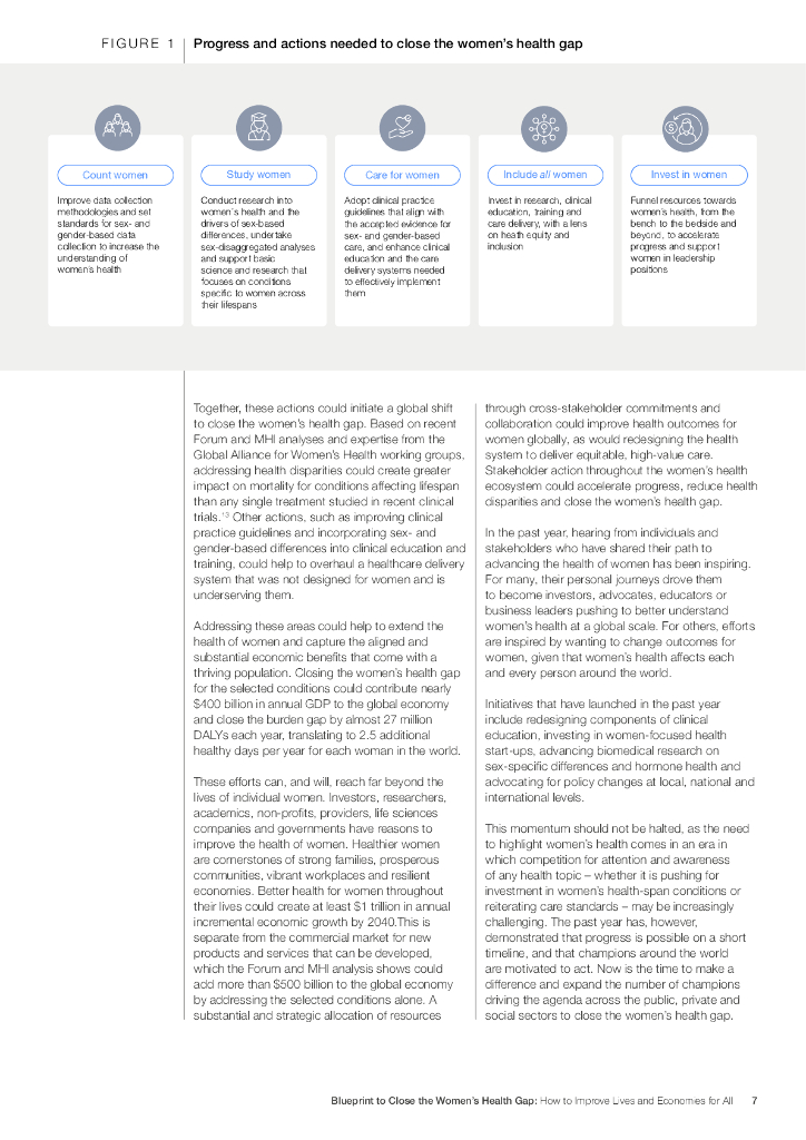 世界经济论坛：2025年缩小女性健康差距蓝图：如何改善全体女性的生活及经济状况报告（英文版）_第7页