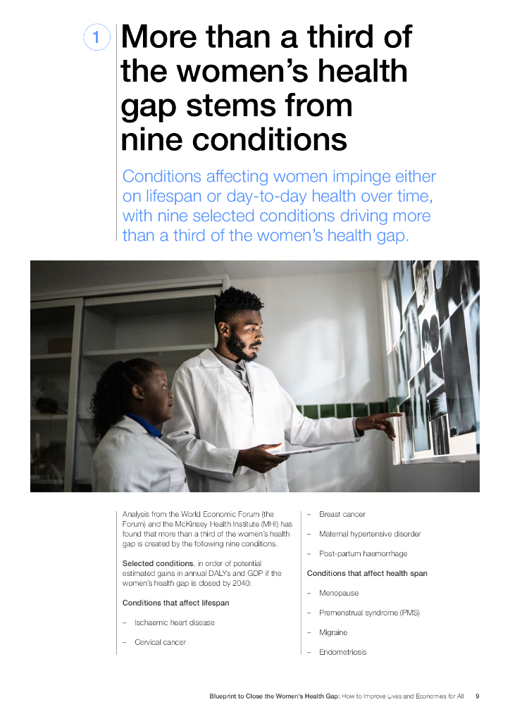 世界经济论坛：2025年缩小女性健康差距蓝图：如何改善全体女性的生活及经济状况报告（英文版）_第9页