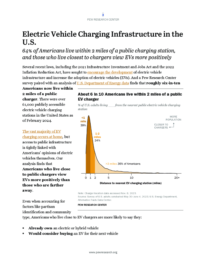 美国皮尤研究中心：2024年美国电动汽车充电基础设施调研报告：充电桩覆盖率数据、两英里生活圈渗透率及新能源消费心智占位（英文版）_第4页