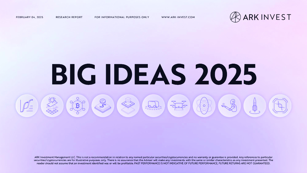 方舟投资（ARK Invest）：《Big Id­e­as 2025》2025年度投研报告：5个驱动增长的伟大驱动力（英文版）