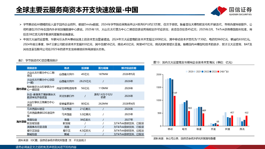 国信证券：数据中心电力设备专题：人工智能推动算力需求爆发，电力设备迎来成长新赛道_第9页