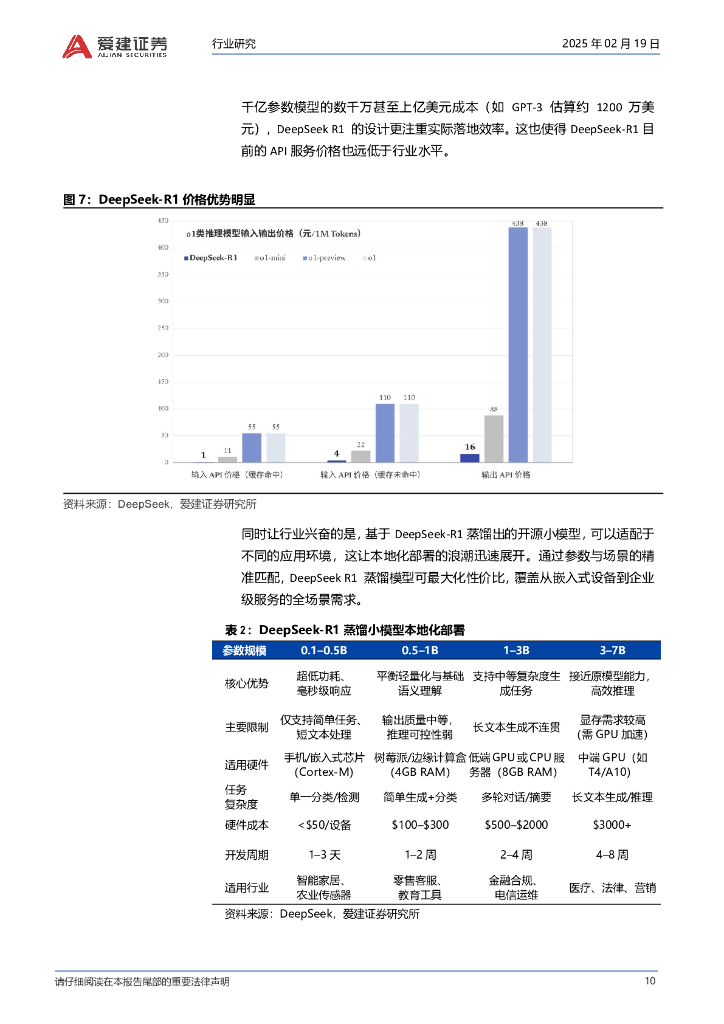 爱建证券：人工智能专题报告（1）：适合投资人的DeepSeek分析报告_第10页