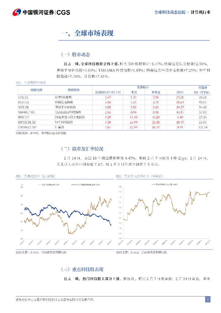 中国银河：计算机行业全球科技动态追踪：Grok3正式发布，61国签署《巴黎人工智能宣言》_第3页
