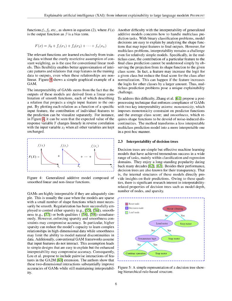 可解释人工智能（XAI）：从内在可解释性到大语言模型（英文版）_第6页