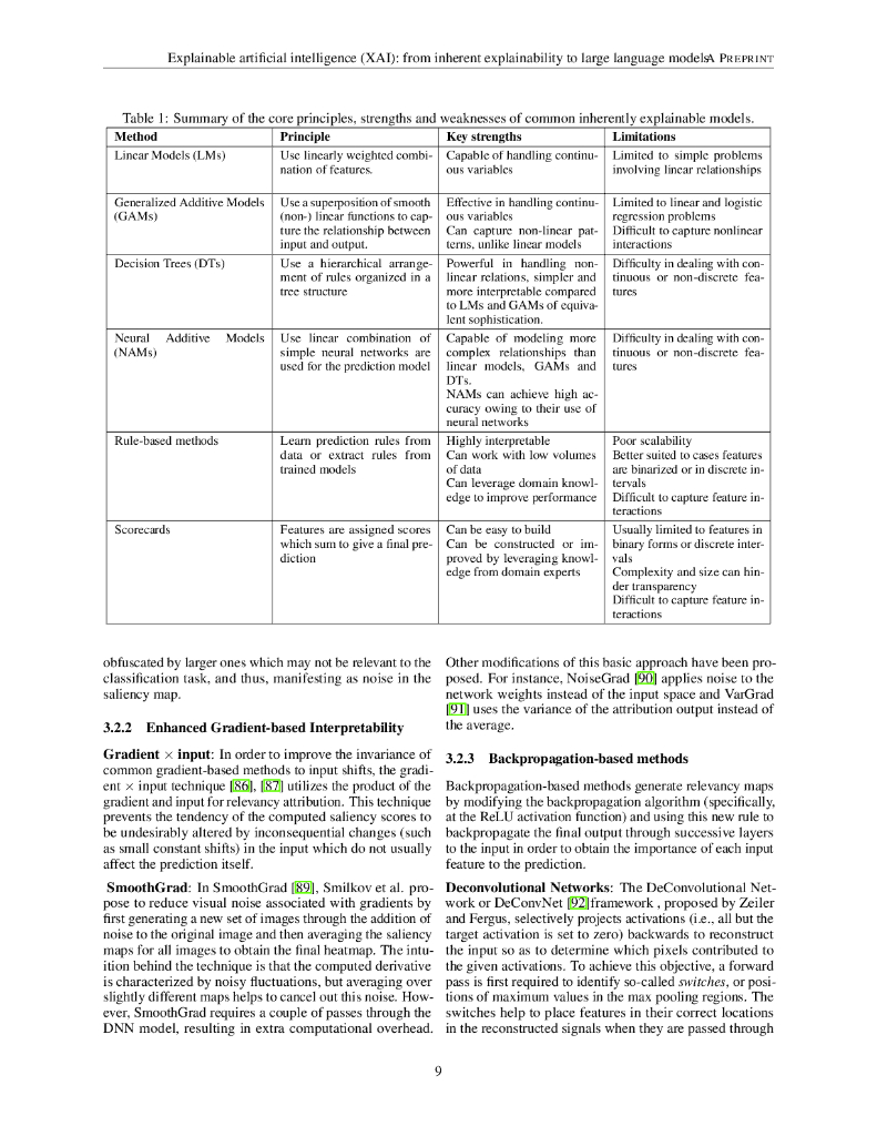 可解释人工智能（XAI）：从内在可解释性到大语言模型（英文版）_第9页