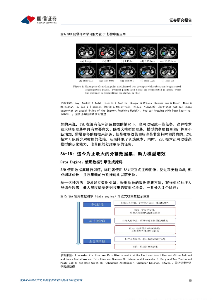 国信证券：人工智能行业专题：SAM带领CV领域技术突破赋能多场景AI应用_第10页