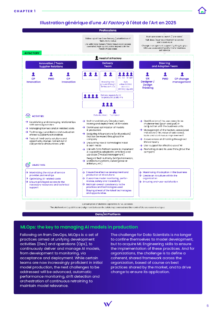 Wavestone ：2025年数据与AI雷达：掌握数据与人工智能转型的10大挑战研究报告（英文版）_第6页