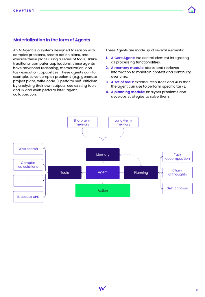 Wavestone ：2025年数据与AI雷达：掌握数据与人工智能转型的10大挑战研究报告（英文版）_第8页