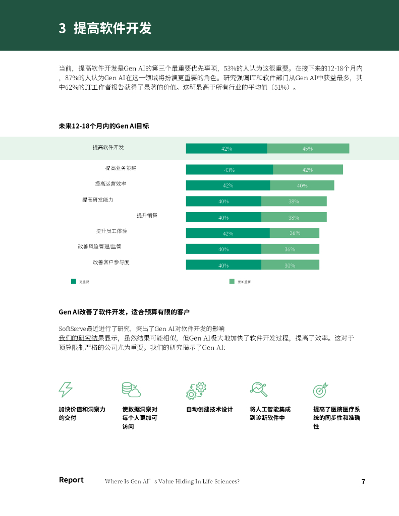 Steve LoSardo：2024年生命科学领域人工智能应用价值分析报告：战略整合与实施路径_第7页