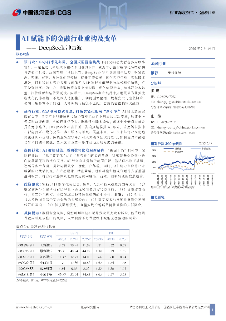 中国银河：金融行业深度报告：Deepseek冲击波：AI赋能下的金融行业重构及变革