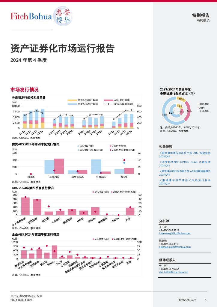 惠誉博华：2024年第4季度资产证券化市场运行报告