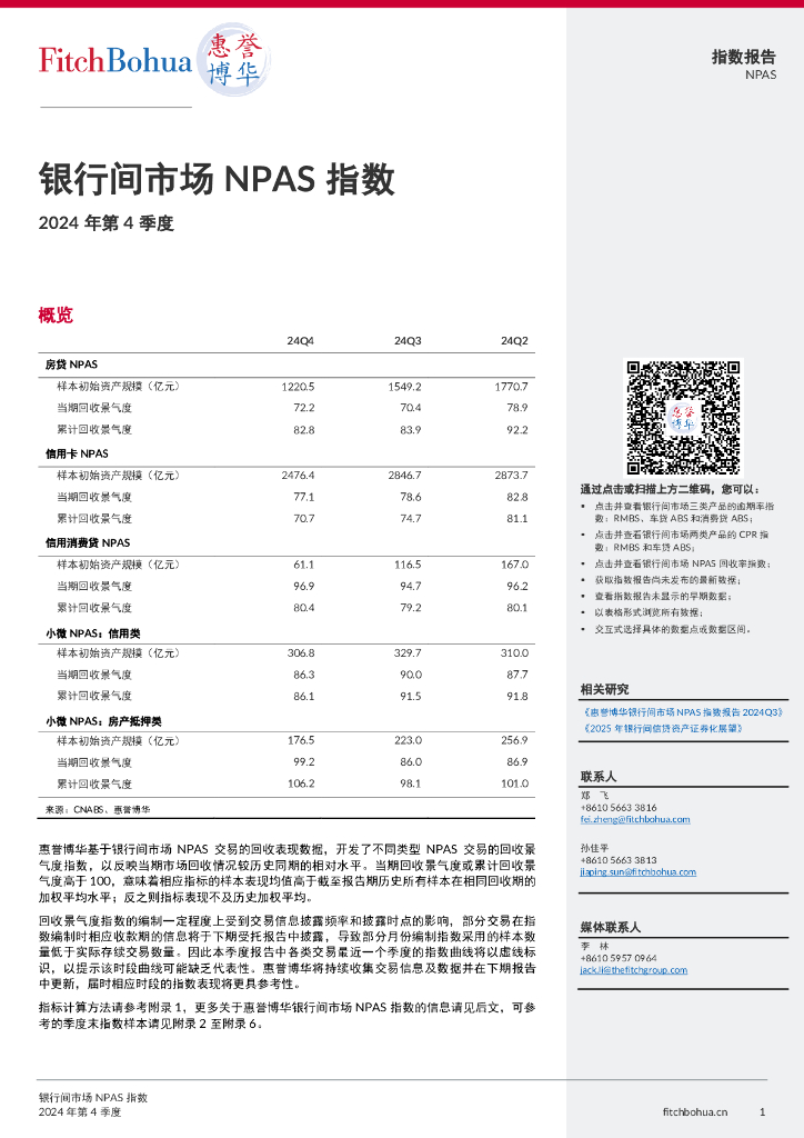惠誉博华：2024年第4季度银行间市场NPAS指数报告