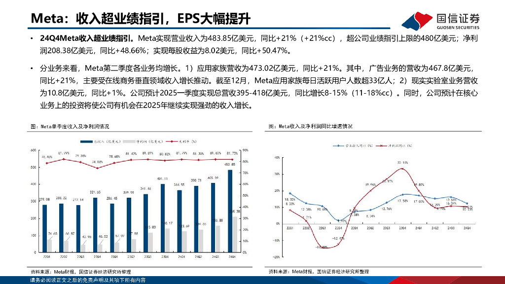 国信证券：人工智能专题报告：2024Q4大厂CapEx和ROIC总结梳理_第8页