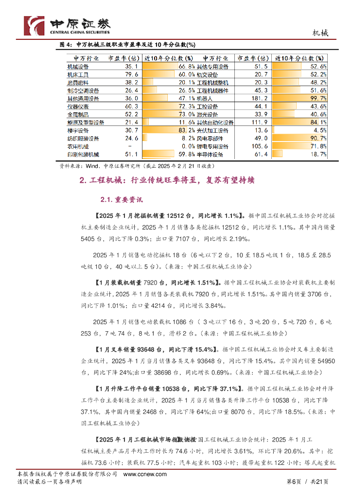 中原证券：机械行业月报：人工智能主题持续，继续推荐人形机器人、算力设备相关板块_第6页