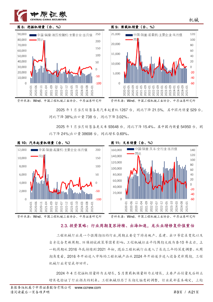 中原证券：机械行业月报：人工智能主题持续，继续推荐人形机器人、算力设备相关板块_第9页