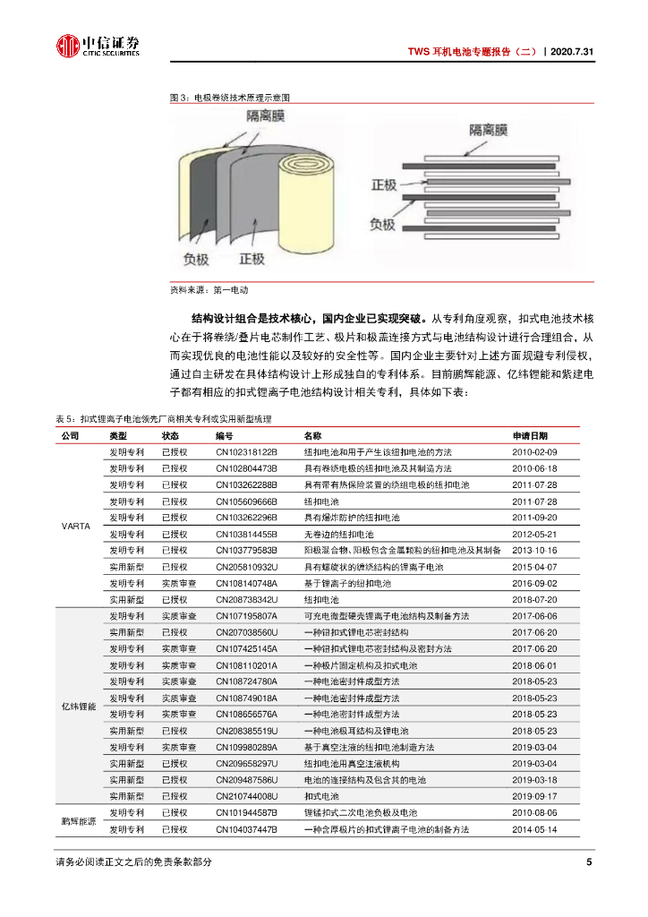 中信证券：新能源汽车行业TWS耳机电池专题报告：从技术和专利视角看TWS耳机电池行业_第9页