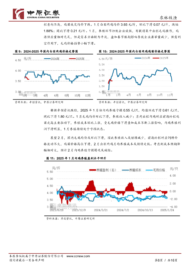 中原证券：农林牧渔行业月报：宠物饲料产量逆势增长，“一号文件”首提“农业新质生产力”_第6页