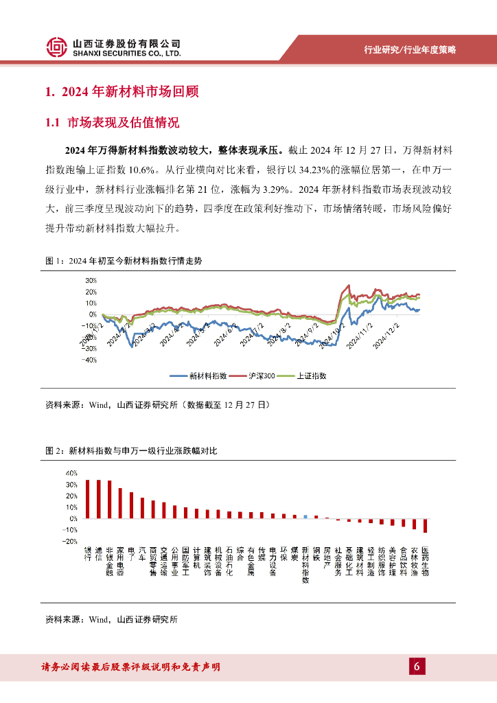 山西证券：新材料2025年年度策略：关注供需格局改善板块，重视“泛科技”新质生产力_第6页