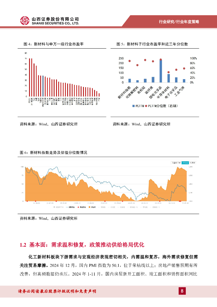 山西证券：新材料2025年年度策略：关注供需格局改善板块，重视“泛科技”新质生产力_第8页