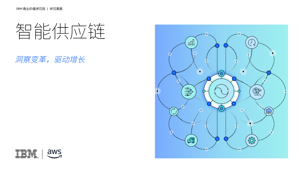 IBM商业价值研究院：2025年智能<em>供应链</em>报告-洞察变革，驱动增长 海报