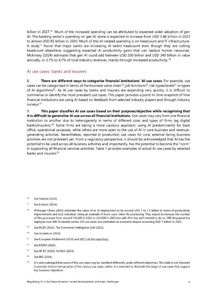 国际清算银行：2024年金融领域中的人工智能监管报告：近期发展与主要挑战（英文版）_第8页