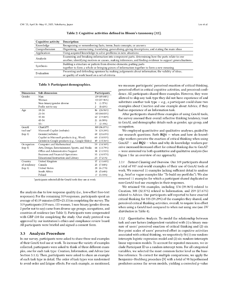 微软&卡内基梅隆大学：生成式人工智能对批判性思维的影响调查（英文版）_第6页