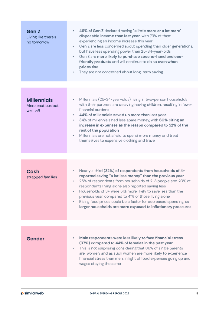 Similarweb：2025年美国消费者数字支出情况报告-情绪和购买行为（英文版）_第8页
