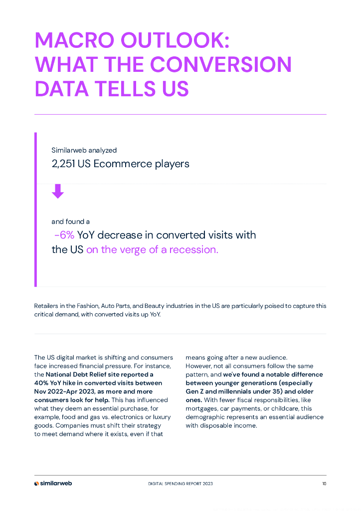 Similarweb：2025年美国消费者数字支出情况报告-情绪和购买行为（英文版）_第10页