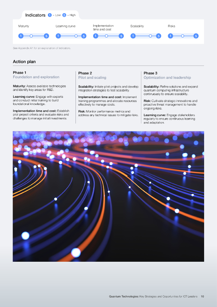 WEF&埃森哲：2025年量子技术：信息和通信技术（ICT）领导者的关键策略和机遇白皮书（英文版）_第10页