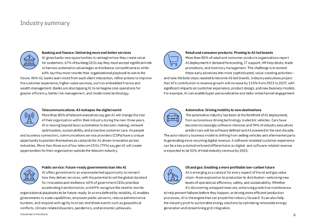 IBM商业价值研究院：2025年人工智能时代的十大产业：AI赋能商业机遇研究报告（英文版）_第6页
