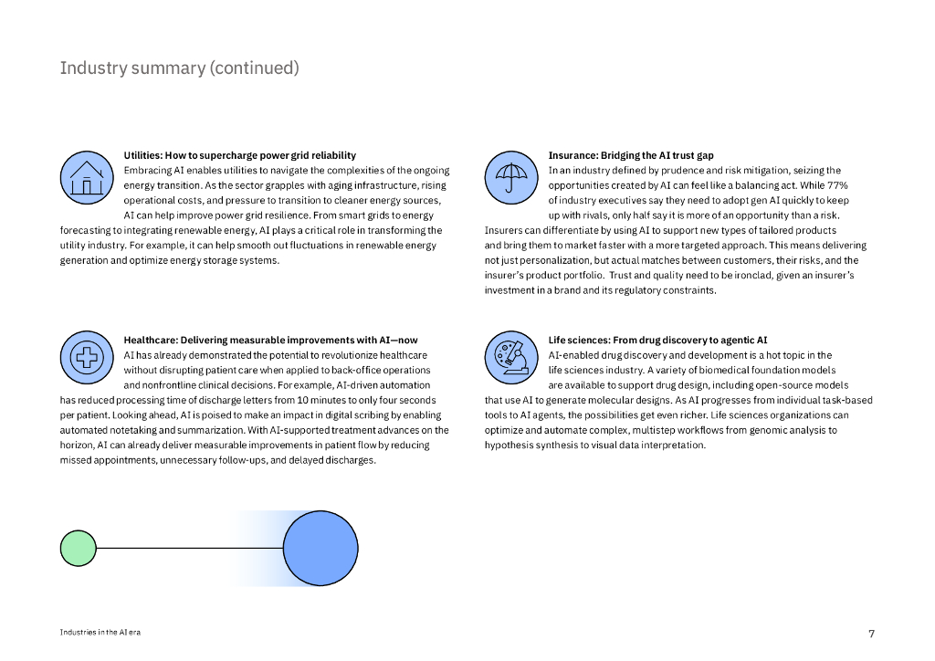 IBM商业价值研究院：2025年人工智能时代的十大产业：AI赋能商业机遇研究报告（英文版）_第7页