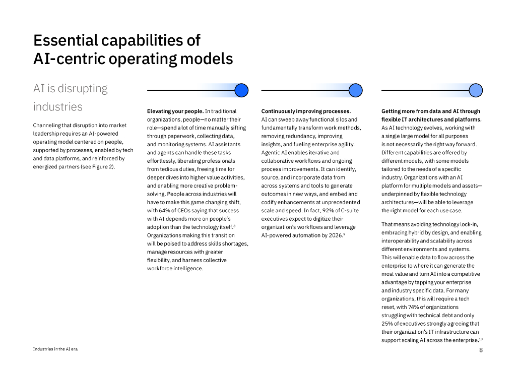 IBM商业价值研究院：2025年人工智能时代的十大产业：AI赋能商业机遇研究报告（英文版）_第8页