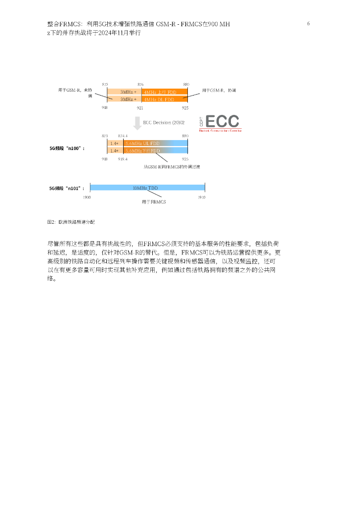 爱立信：2025年整合FRMGS：利用5G技术增强铁路通信白皮书_第6页