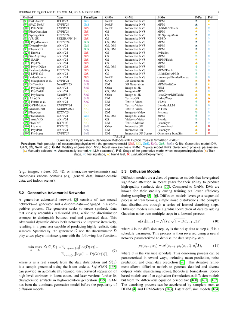 视觉中的生成式物理人工智能：综述（英文版）_第7页