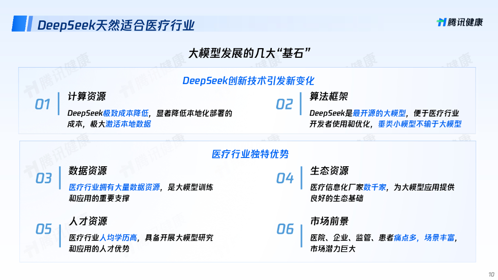 腾讯云：2025年解码DeepSeek构建医药行业新质生产力报告_第10页