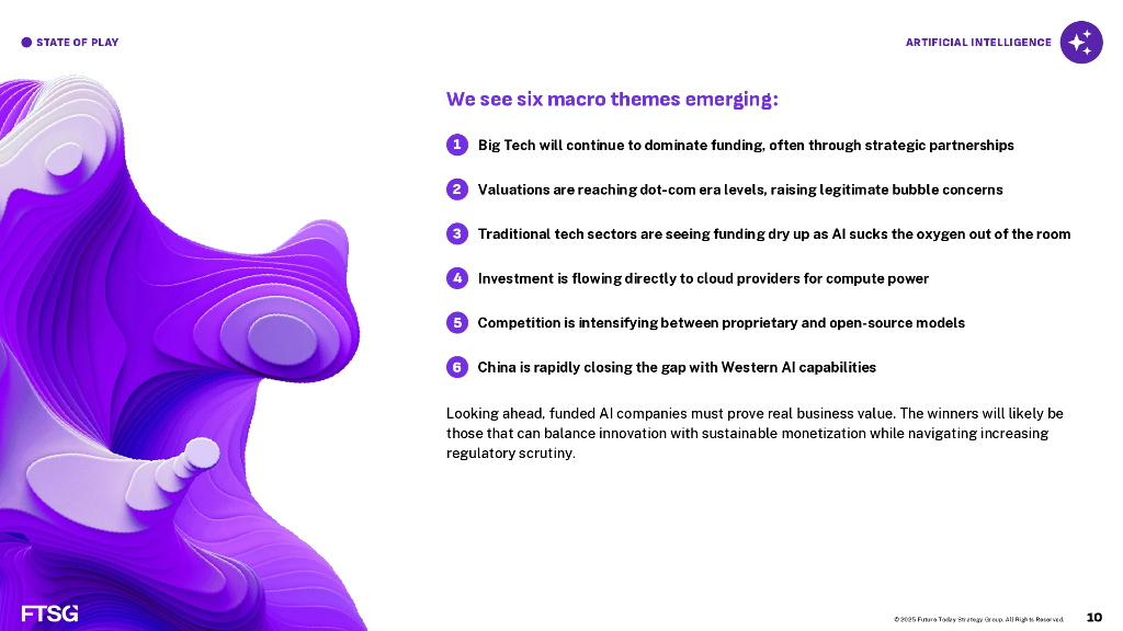 未来今日研究所（FTSG）：2025年科技趋势报告-第18版 人工智能（英文版）_第10页