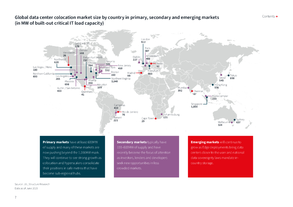 仲量联行：数据中心-2024年全球展望报告 人工智能和绿色能源转型将带来新的挑战和机遇（英文版）_第7页