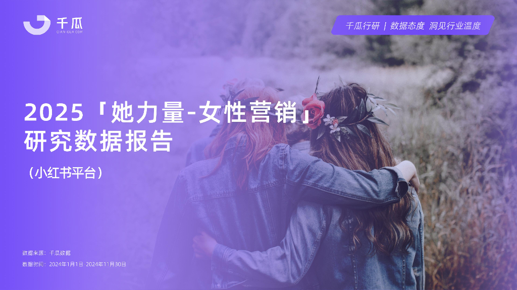 千瓜数据：2025年「女性营销-她力量」研究数据报告（小红书平台）