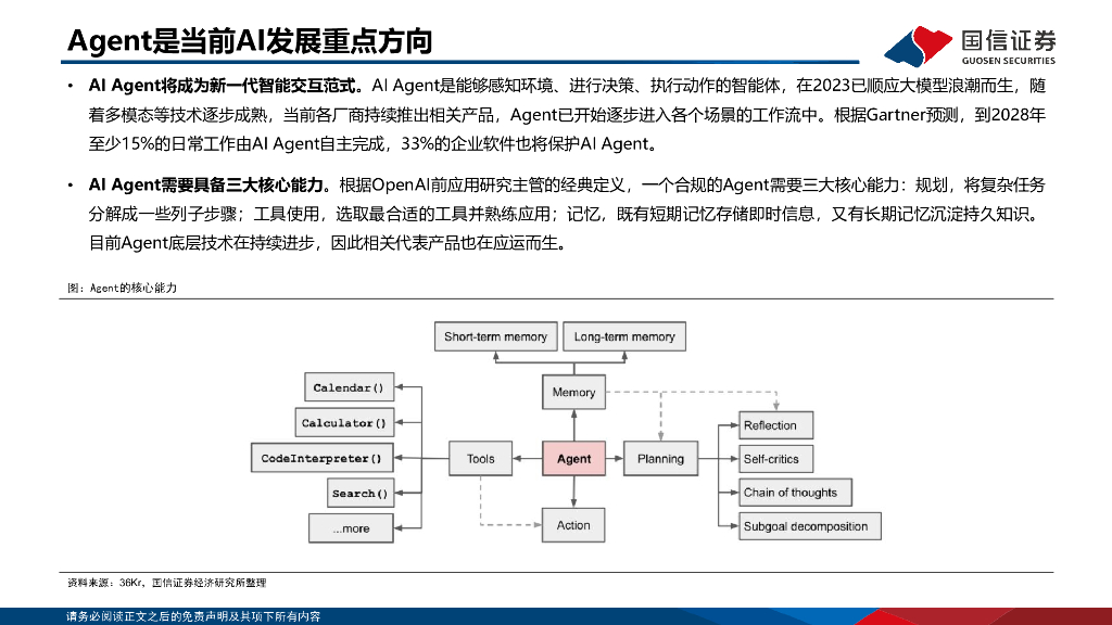 国信证券：人工智能专题报告：Operator和Manus打开AI Agent时代_第6页