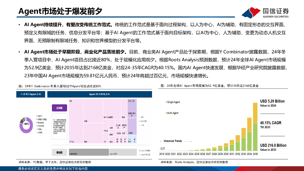 国信证券：人工智能专题报告：Operator和Manus打开AI Agent时代_第7页