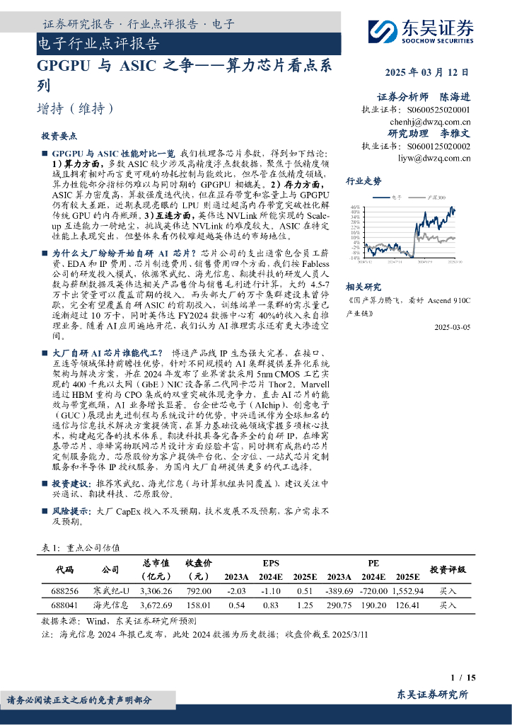东吴证券：电子行业点评报告：算力芯片看点系列-GPGPU与ASIC之争