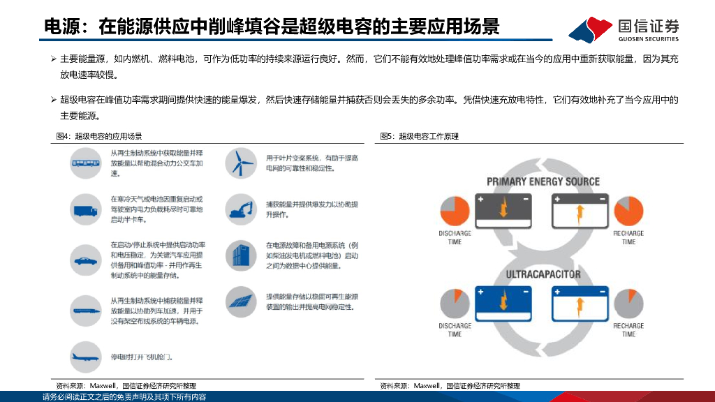 国信证券：人工智能设备专题：英伟达GTC大会在即，关注电源、液冷、CPO及PCB板块_第6页