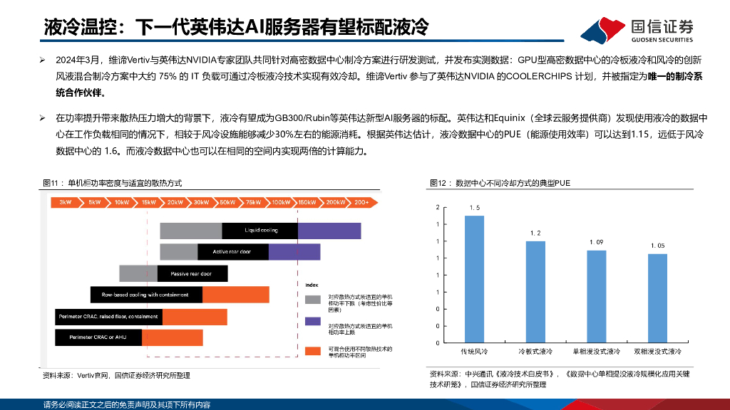 国信证券：人工智能设备专题：英伟达GTC大会在即，关注电源、液冷、CPO及PCB板块_第9页