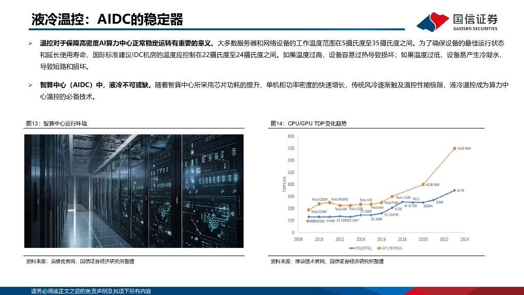 国信证券：人工智能设备专题：英伟达GTC大会在即，关注电源、液冷、CPO及PCB板块_第10页