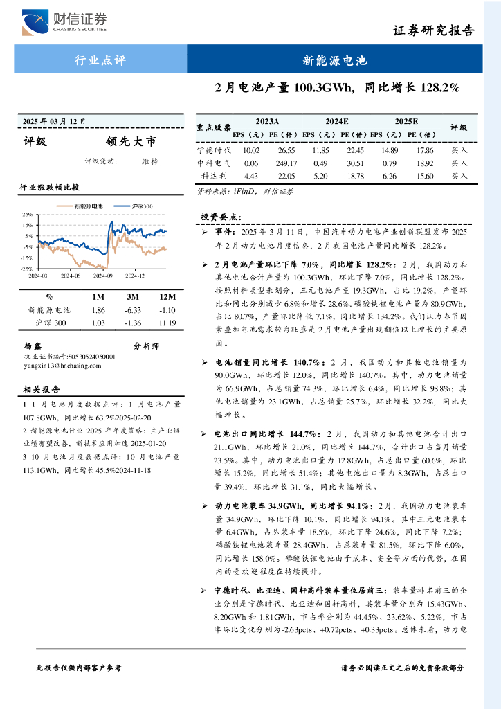 财信证券：新能源电池行业点评：2月电池产量100.3GWh，同比增长128.2%